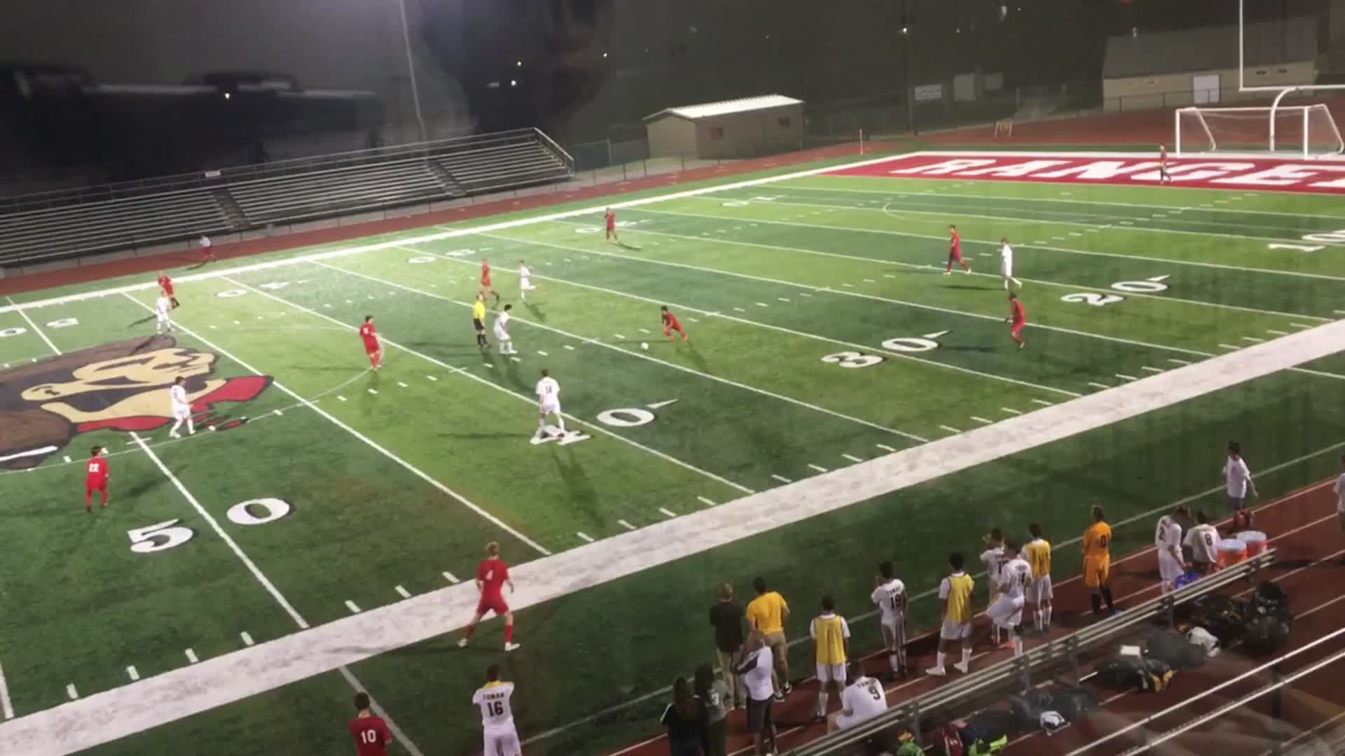 Soccer Logan High School Game Film La Crosse, Wisconsin
