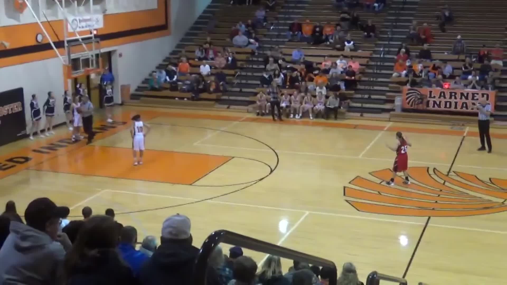Larned Lady Indian Highlights 1617 Larned High School highlights Hudl