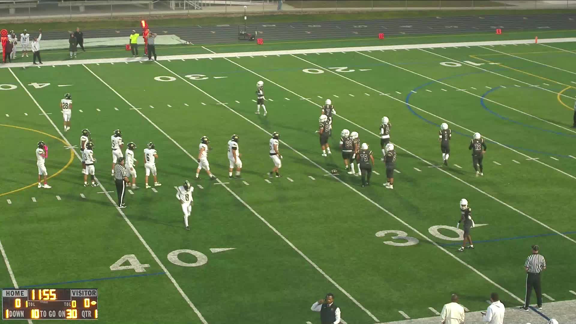 2025 Week 1-7 Highlights