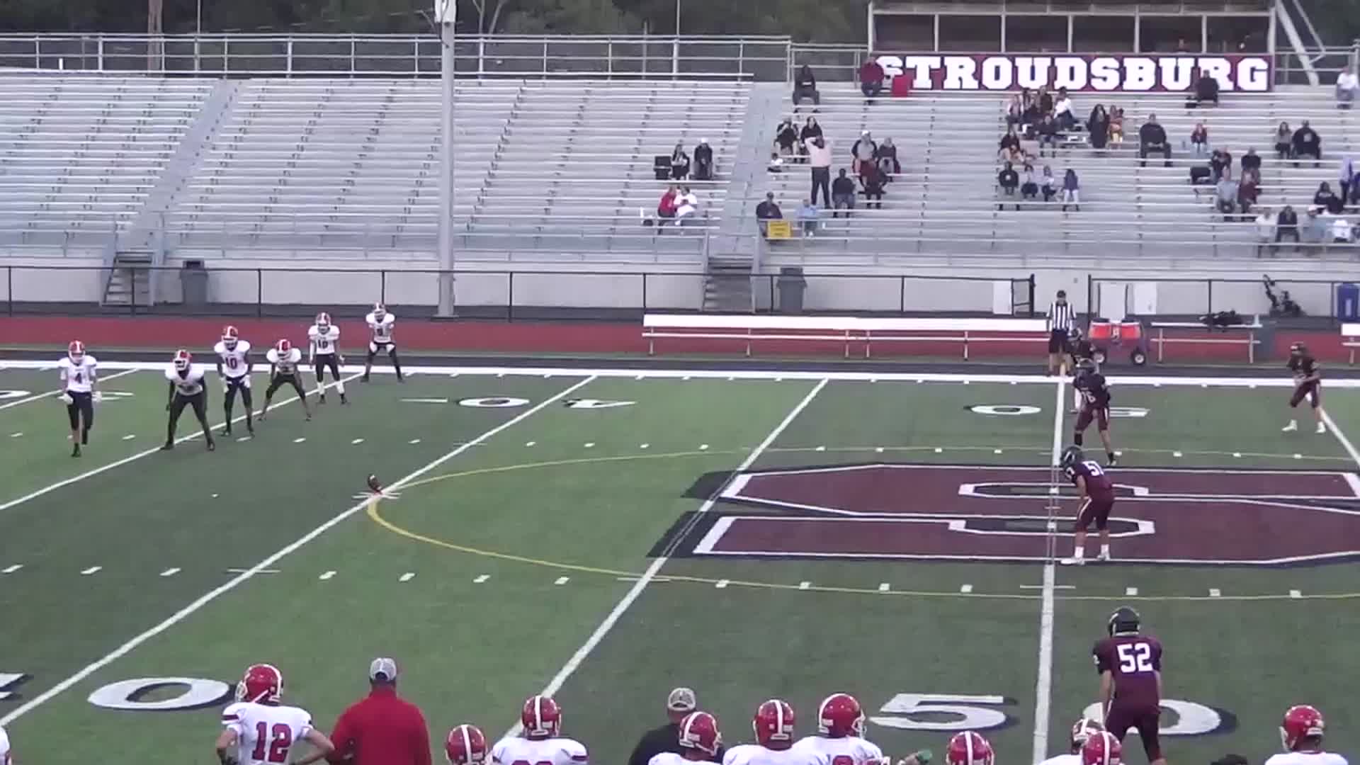 Stroudsburg High School Easton High School highlights Hudl