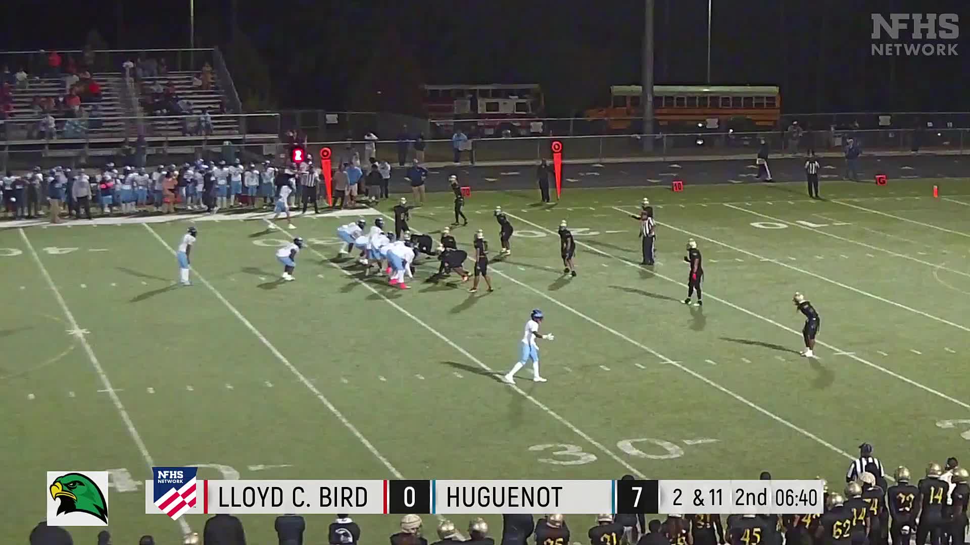 Jayce Bigelow - Huguenot - 2025 Junior Season Highlights