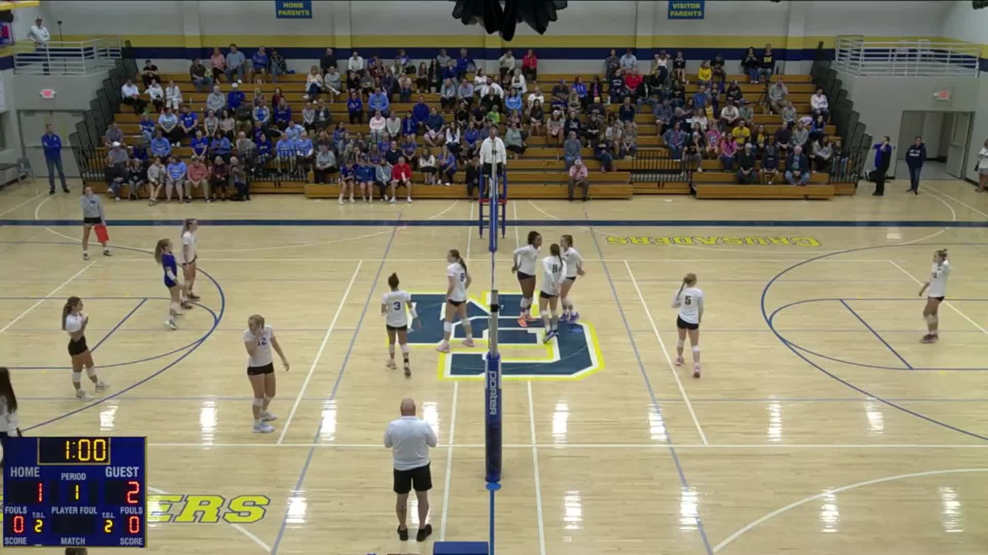 Kettle Moraine High School Lucia Brown highlights Hudl