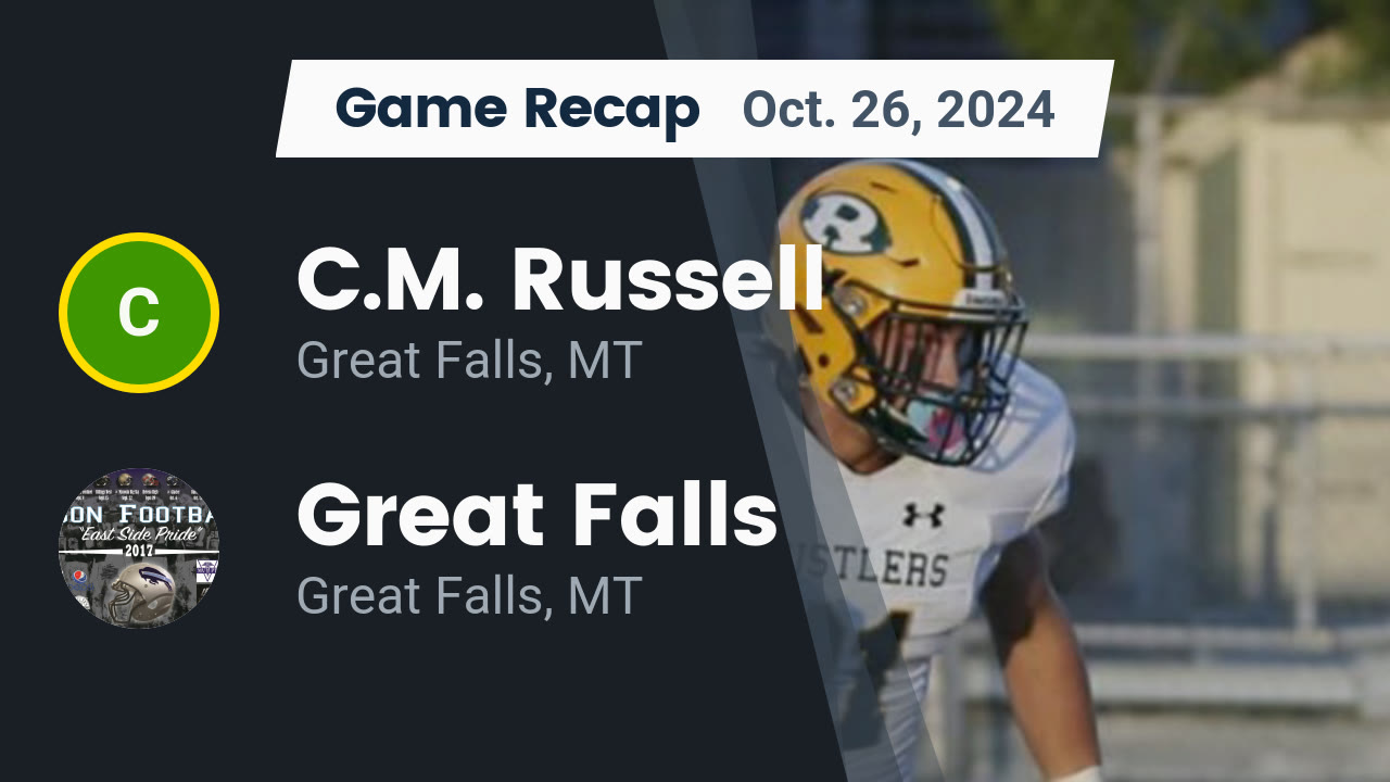 charles russell football helmet George 2026 F1 Replica | Full Scale 1:1 Recap: C.M. Russell vs. Great