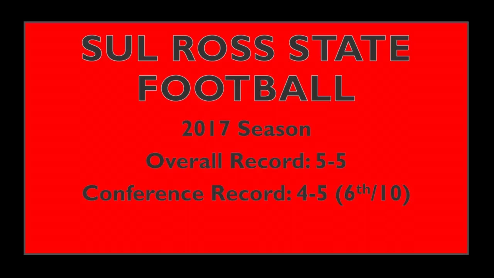 2017 Sul Ross Highlights Sul Ross State Highlights Hudl 2017-sul-ross-highlights-sul-ross-state-highlights-hudl